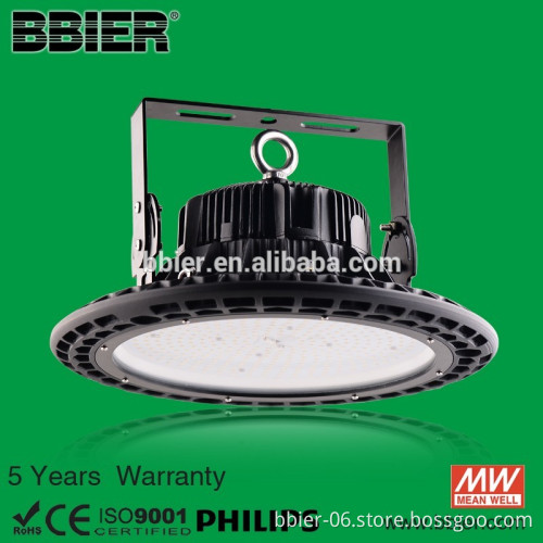 high quality ETL DLC 100W Wholesale sports field ligthing